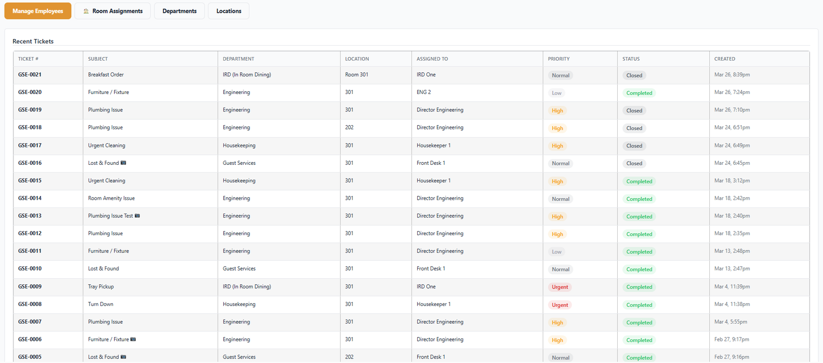 Ticket Management View